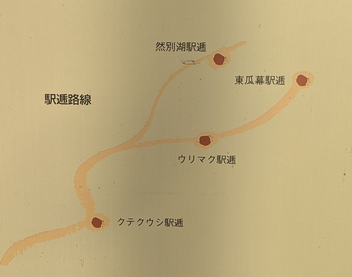 クテクウシ駅逓を起点に、ウリマク駅逓・然別湖駅逓・東瓜幕駅逓へと続く鹿追の駅逓路線図。